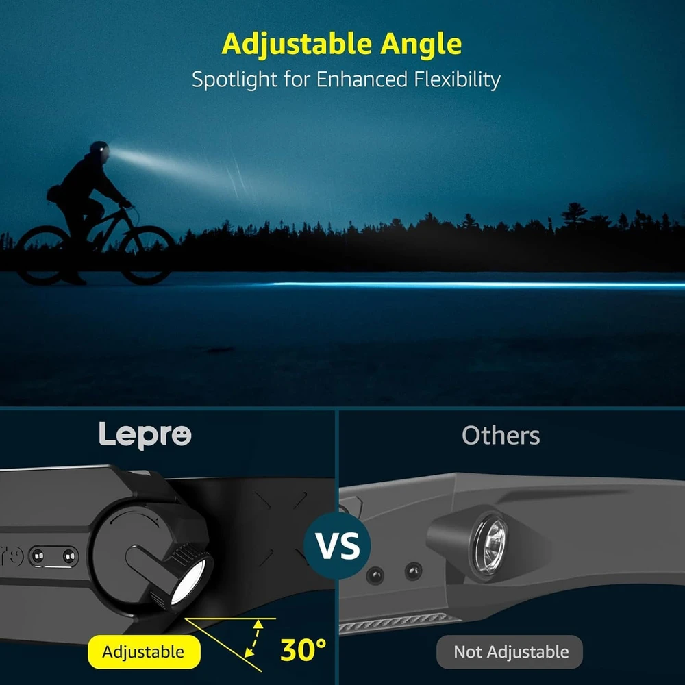 Lepro LED galvos žibintas, įkraunamas, 350 lm, 230° spindulys, judesio jutiklis PR320019