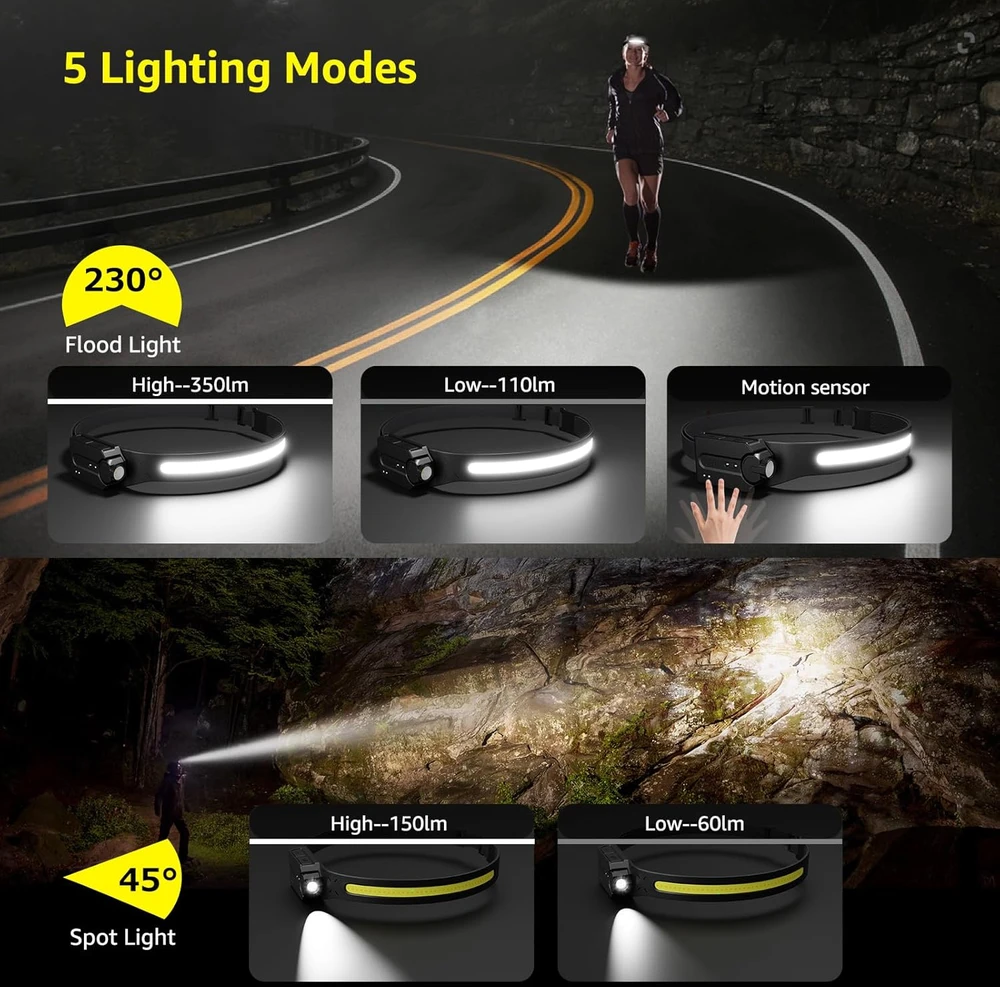 Lepro LED įkraunama galvos lempa, 350 lm, 230° kampas, 5 režimai, USB-C, IP44, PR320019-2, 2 vnt.