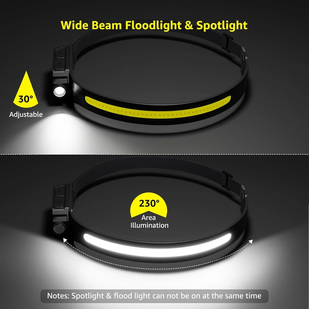 Lepro LED įkraunama galvos lempa, 350 lm, 230° kampas, 5 režimai, USB-C, IP44, PR320019-2, 2 vnt.