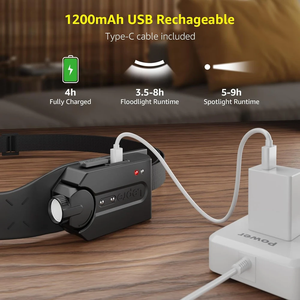 Lepro LED įkraunama galvos lempa, 350 lm, 230° kampas, 5 režimai, USB-C, IP44, PR320019-2, 2 vnt.