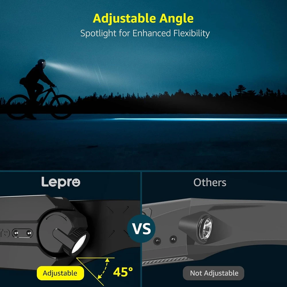 Lepro LED įkraunama galvos lempa, 350 lm, 230° kampas, 5 režimai, USB-C, IP44, PR320019-2, 2 vnt.