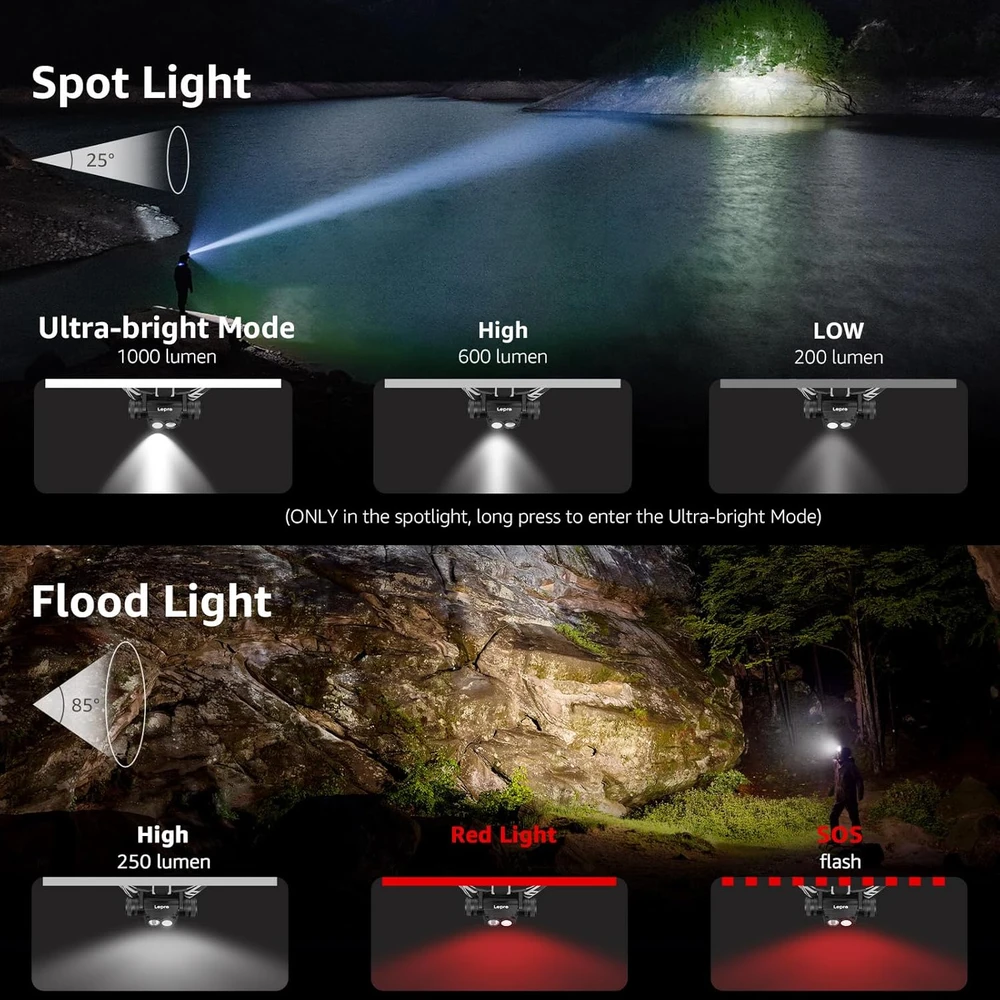 Lepro LED prožektorius ant kaktos, 1000 lm, 2200 mAh baterija, IP65, USB įkrovimas, PR320018