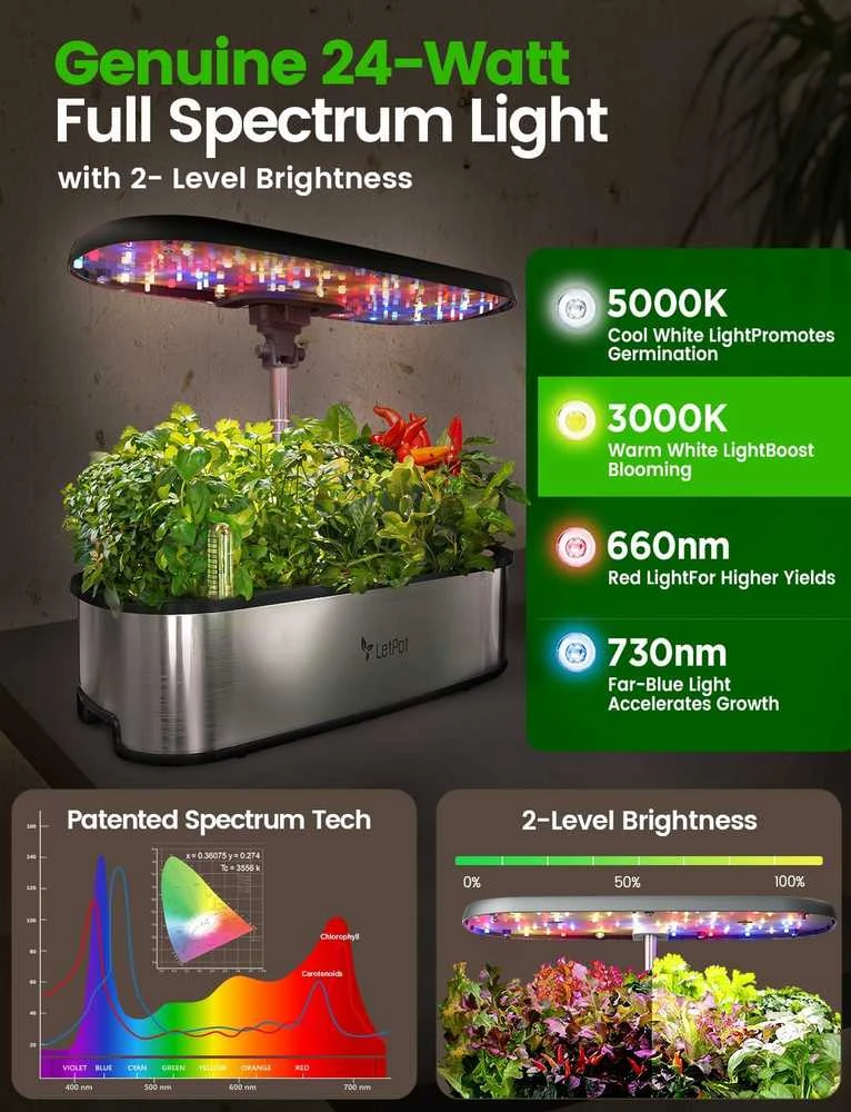 LETPOT IGS-37Pro hidroponinis žolelių auginimo rinkinys su WiFi, LED 24 W, 5.5 l bakas