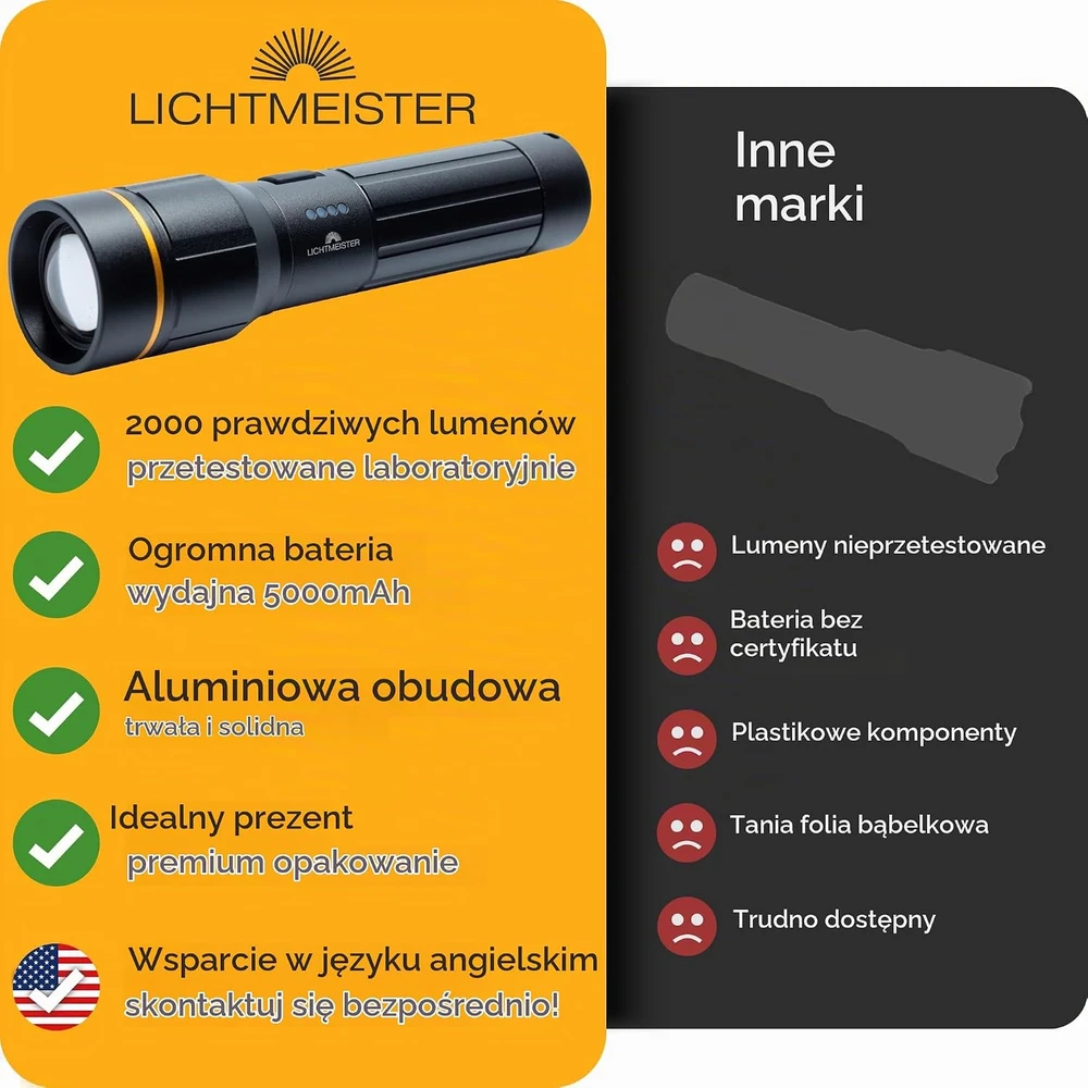 LICHTMEISTER įkraunamas LED žibintuvėlis 2000 lm, 5000 mAh, IP44 LM_T2000