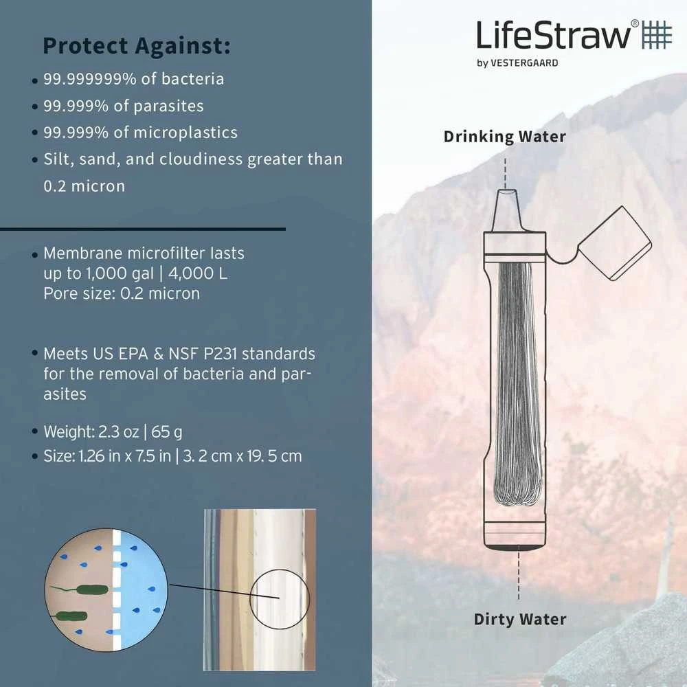 LifeStraw vandens filtras kelionėms, nešiojamas, 4000 litrų talpa, Peak Personal LSPSPMB21