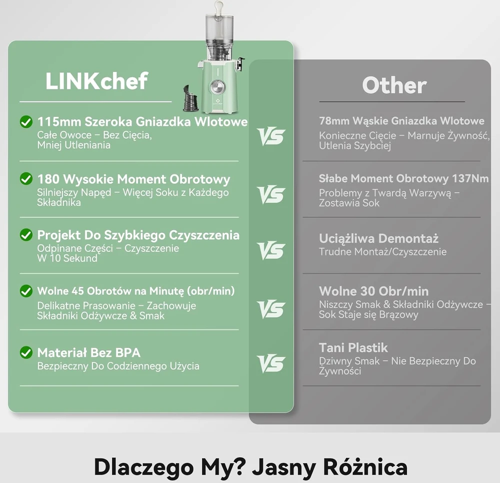 LINKChef lėtaeigė sulčiaspaudė, 200 W, 1,2 l talpa, 115 mm įkrovimo anga