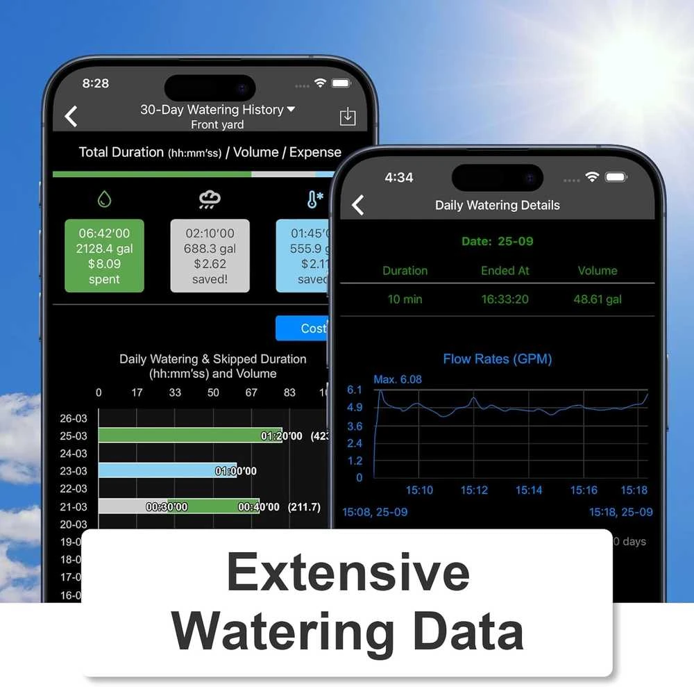 LinkTap išmanusis bevielis laistymo kompiuteris su IP66, programėle, srauto matuokliu ir Zigbee G2S