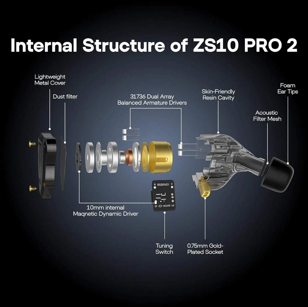 Linsoul į ausis įdedamos laidinės ausinės 1DD+4BA, 3,5 mm, KZ ZS10 PRO 2