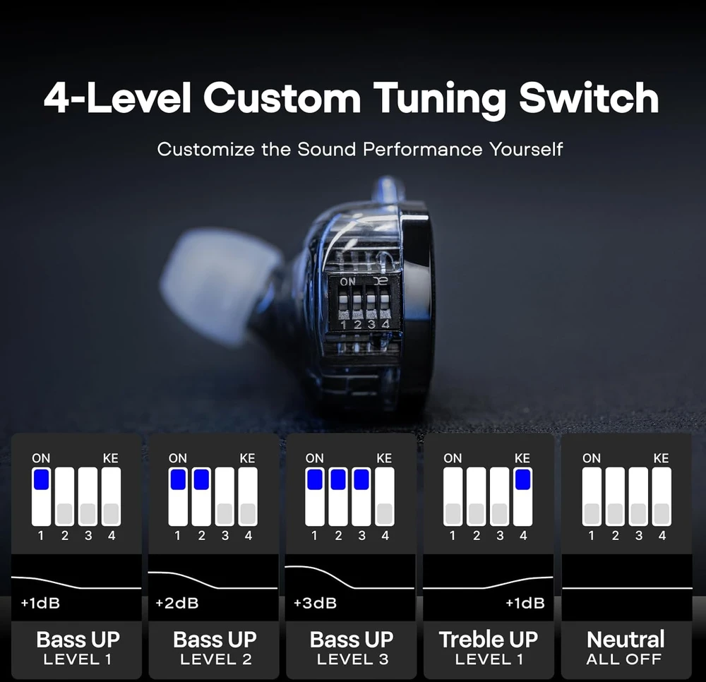 Linsoul į ausis įdedamos laidinės ausinės 1DD+4BA, 3,5 mm, KZ ZS10 PRO 2