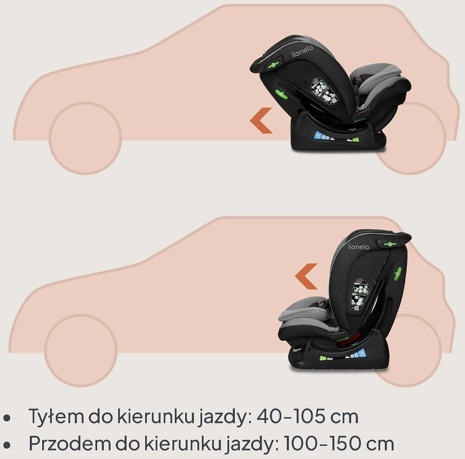 Lionelo automobilinė kėdutė Aart i-Size 40–150 cm, R129 i-Size, pilka