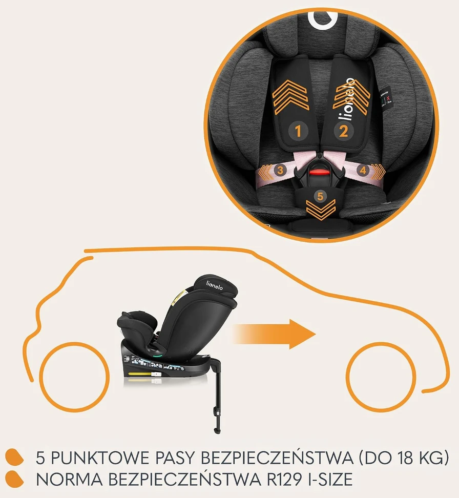 Lionelo automobilinė kėdutė Navy i-Size 40–150 cm su ISOFIX ir 360° sukimu LO-NAVY I-SIZE Juodas Rožinis