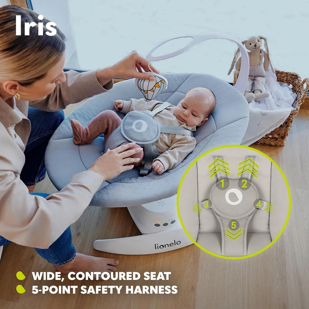 Elektrinis atmuštuvas, 360° pasukimas, valdymo pultas, 0-9kg Lionelo Iris