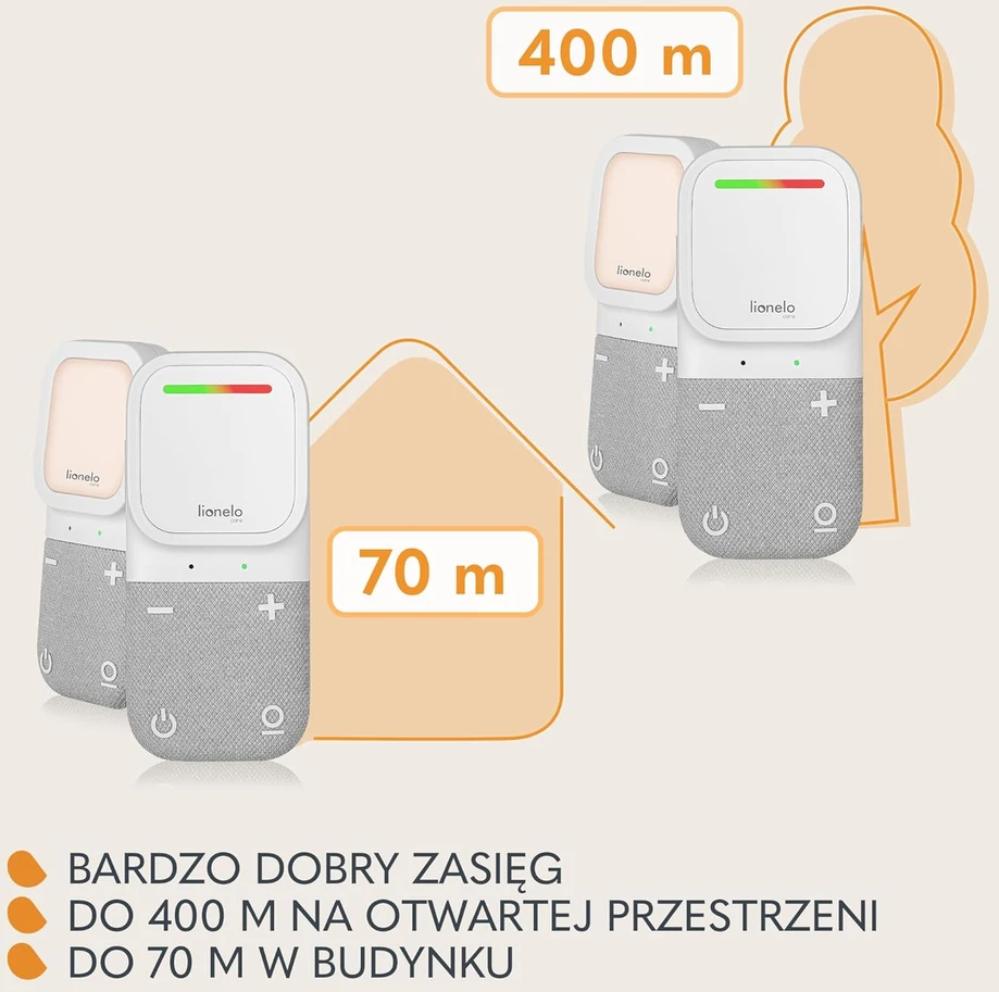 Lionelo garso auklė Babyline 2.2 su naktine lempute, 400 m, LOC-BABYLINE 2.2