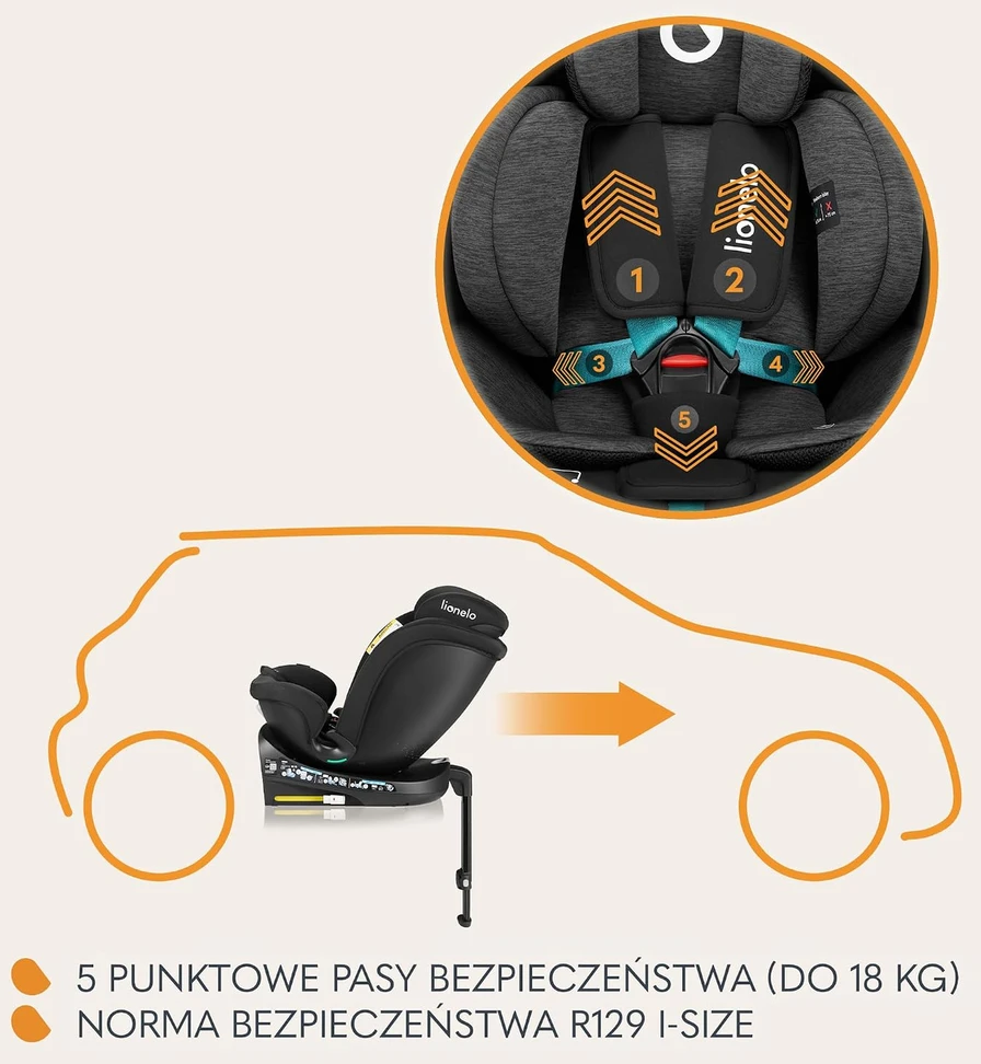 Lionelo pasukama automobilinė kėdutė Navy i-Size 40–150 cm, ISOFIX, LONAVY ISIZE Juodas TURQUOISE