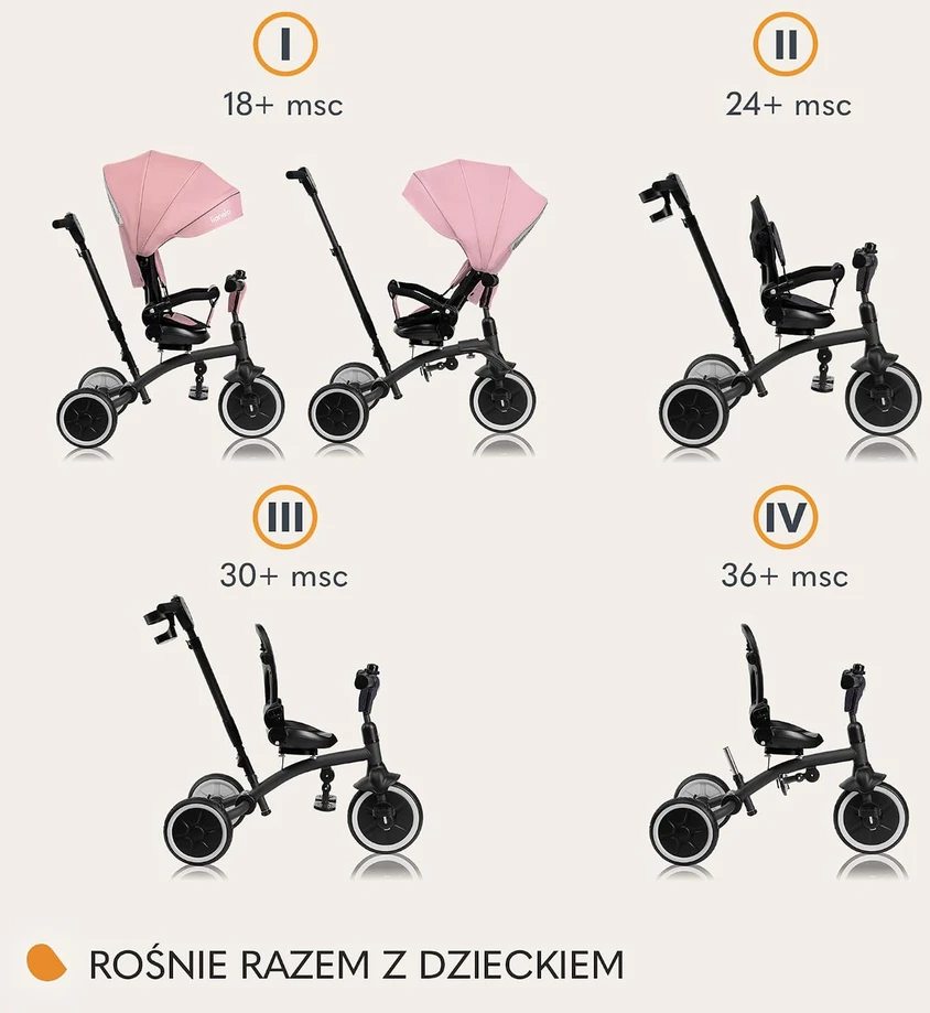 Lionelo vaikiškas triratukas Tris Plus, 9 mėn.–5 m., iki 25 kg, rožinis