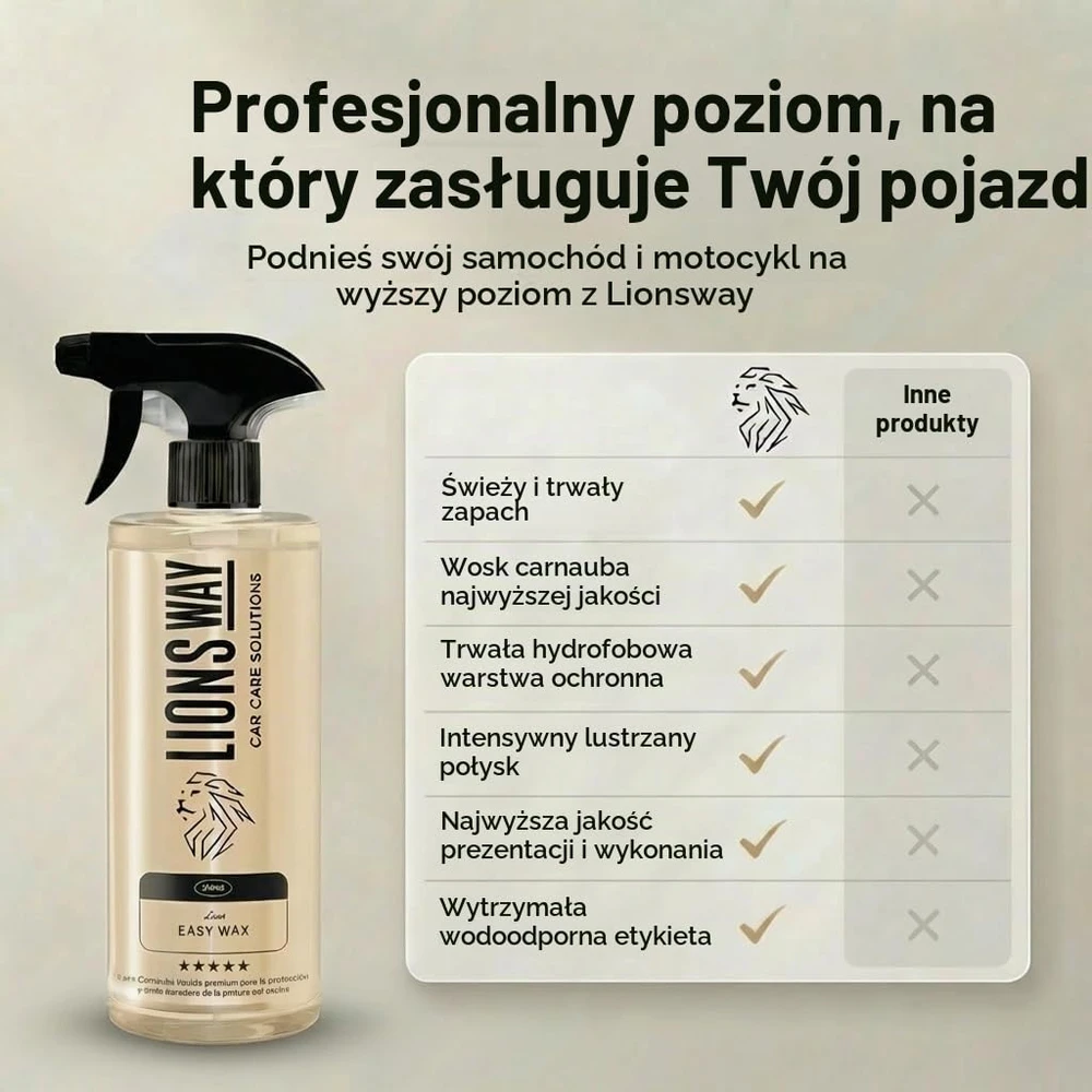 LIONSWAY automobilinis karnaubo vaškas keraminei ir hidrofobinei apsaugai 500 ml