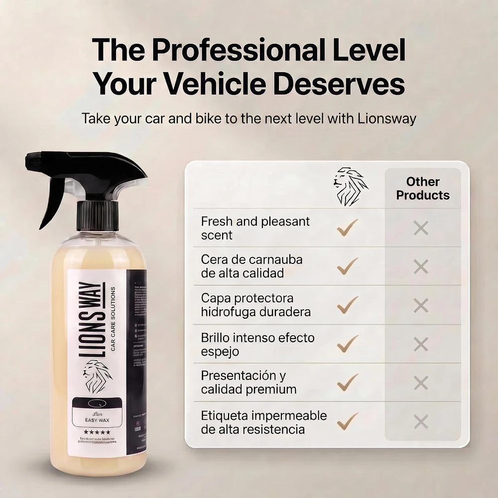 LionsWay automobilinis karnaubo vaškas su keramine hidrofobine danga 1 l EASYWASH