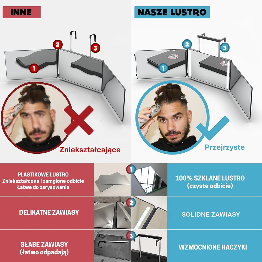 LIPFISBARBERSHOP.COM trijų dalių kirpimo veidrodis su LED apšvietimu ir 360° vaizdu
