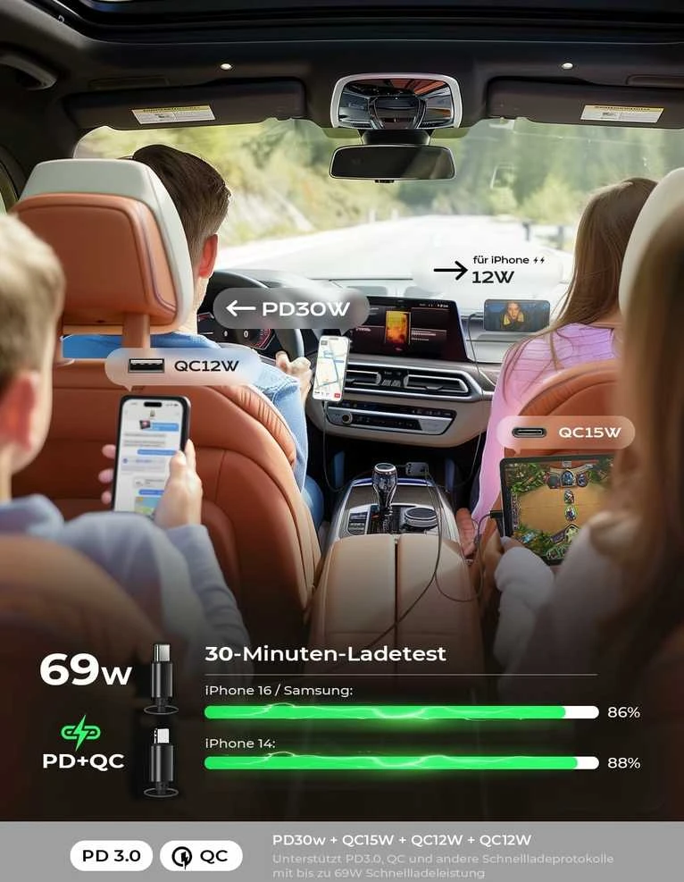 LISEN 69 W automobilinis USB-A ir USB-C įkroviklis su ištraukiamu USB-C kabeliu, 4 portų, pilkas