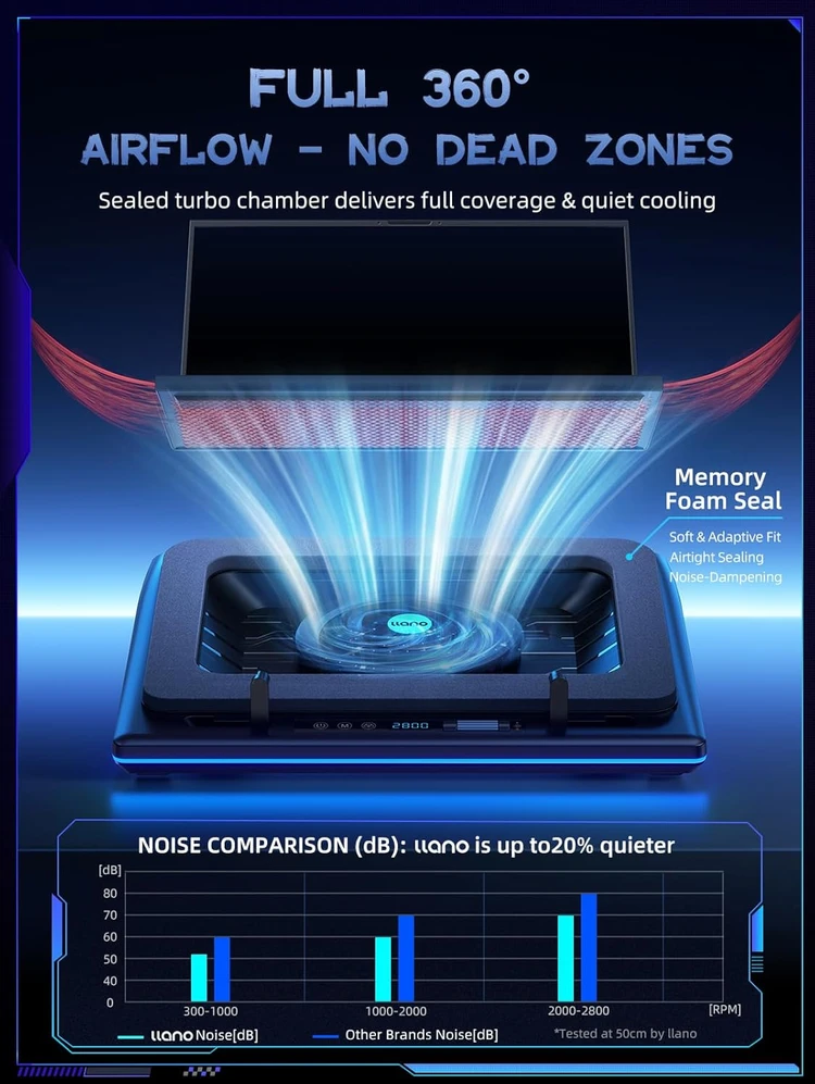 llano V12 nešiojamojo kompiuterio aušinimo stovas su RGB apšvietimu, 15–19 col.