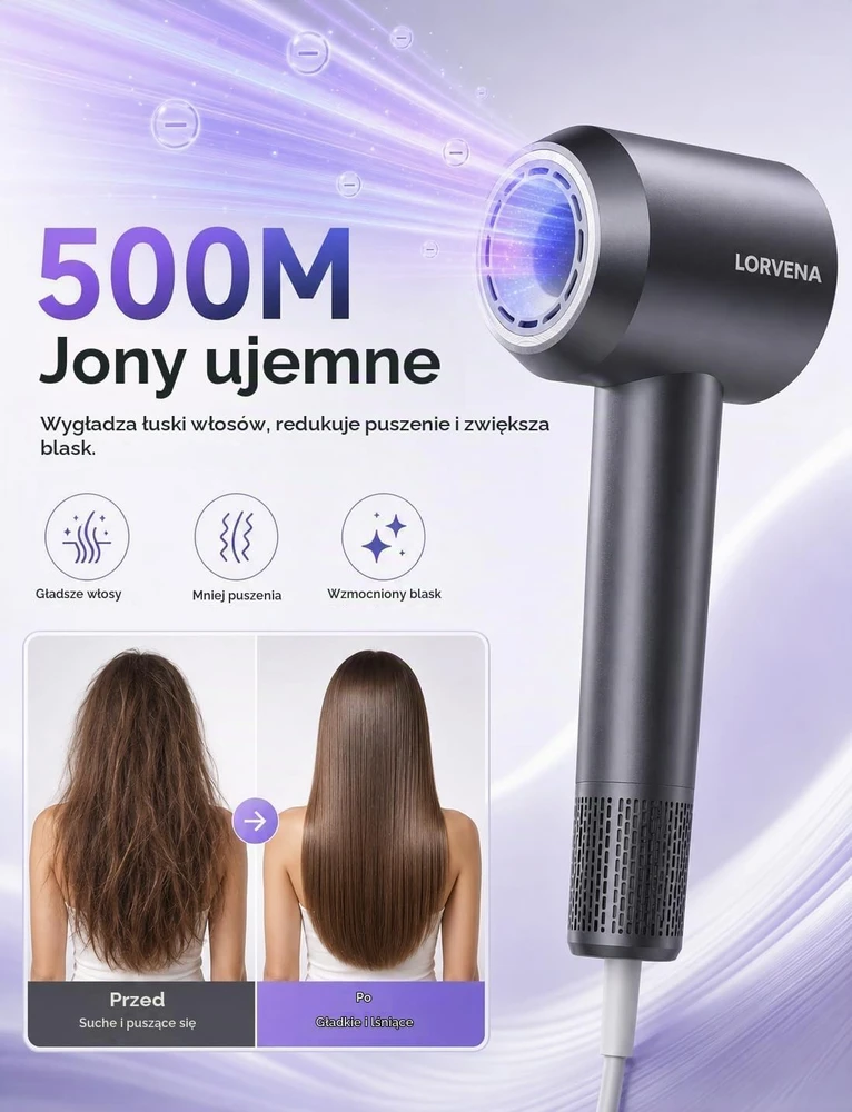 LORVENA plaukų džiovintuvas 1600 W, 36 m/s, jonizacija, YEY-GS88