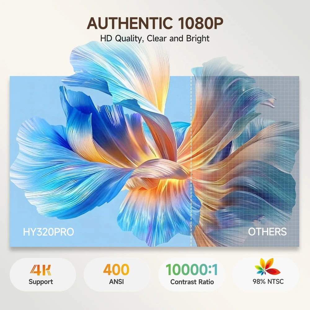 Magcubic nešiojamasis projektorius Full HD 1080p, Wi-Fi 6, Bluetooth 5.4 HY320Pro