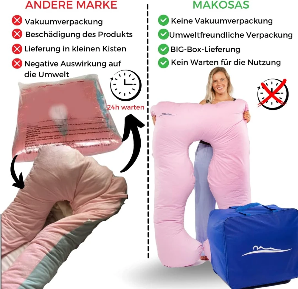 MAKOSAS ortopedinė kūno pagalvė 100 x 150 cm su medvilniniu užvalkalu, BL-MK