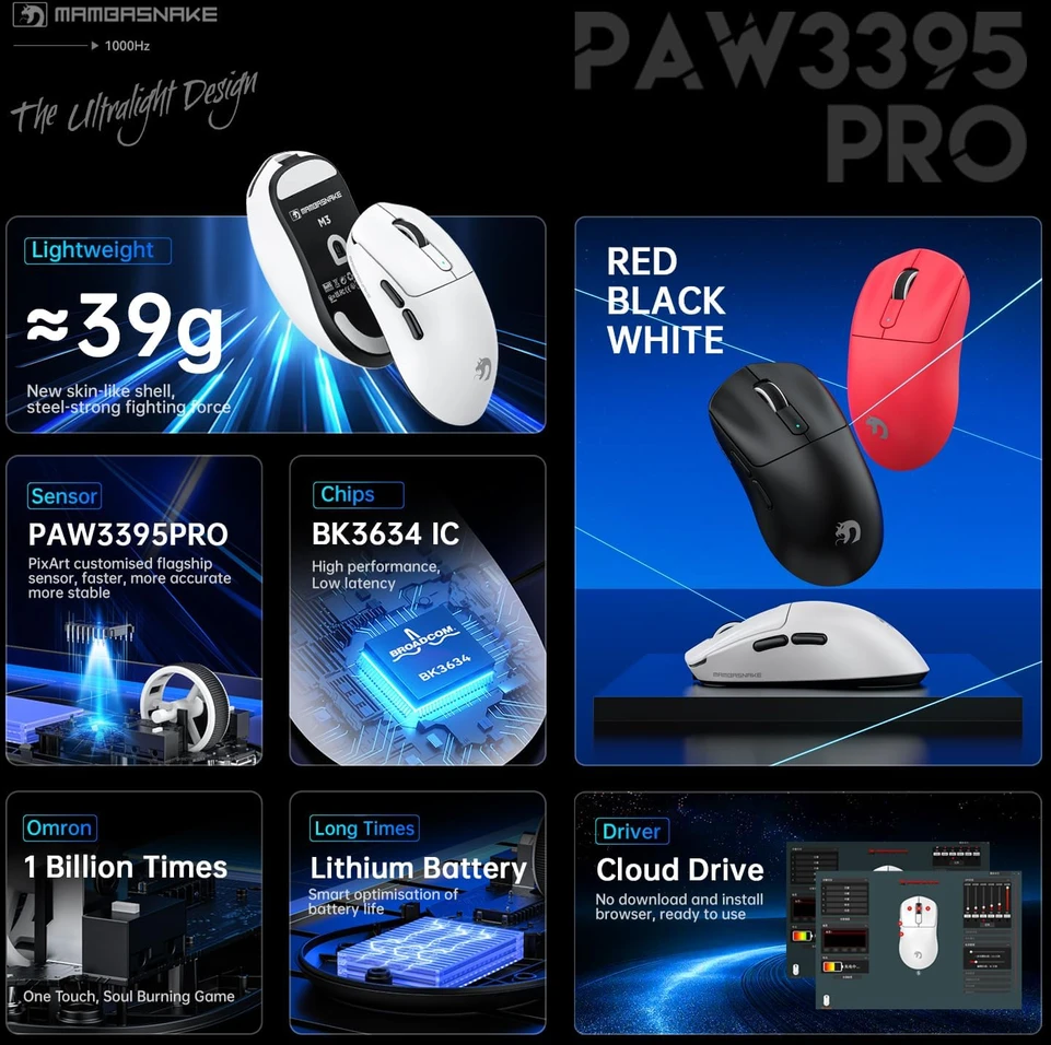 MAMBASNAKE belaidė žaidimų pelė 39 g, PixArt PAW3395PRO jutiklis, BT/2.4G/USB-C, balta, M3