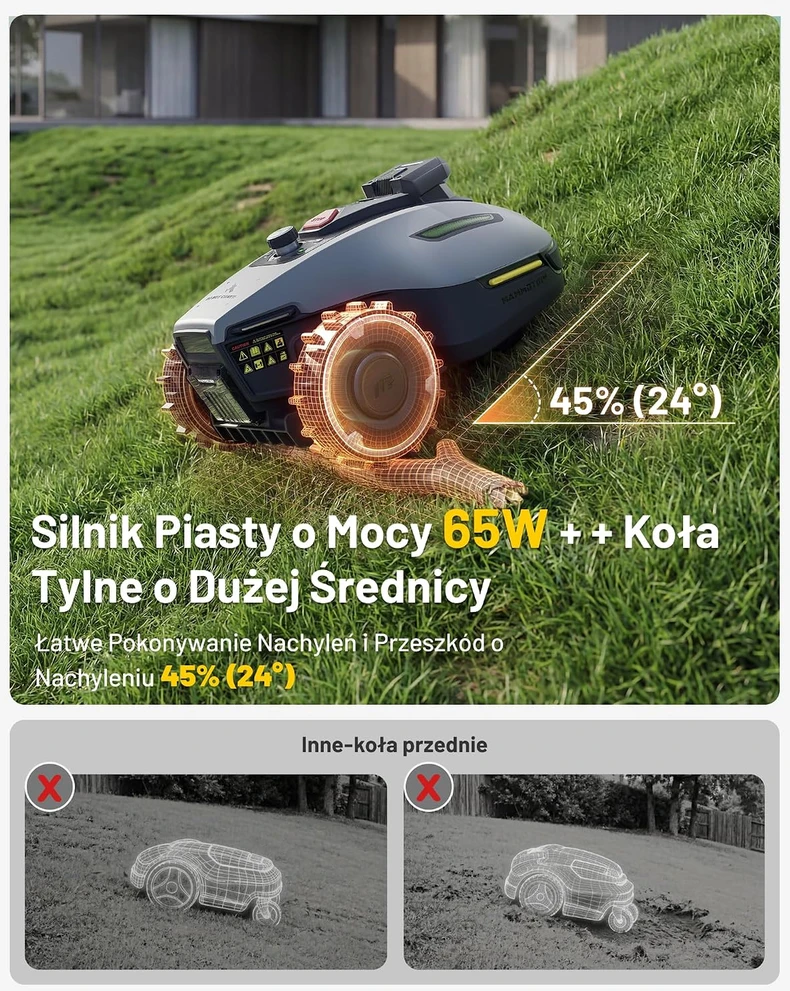 Mammotion vejapjovės robotas be ribinio laido, 500 m², Tri-Cam AI Vision, 19 cm plotis, YUKA mini 2 500