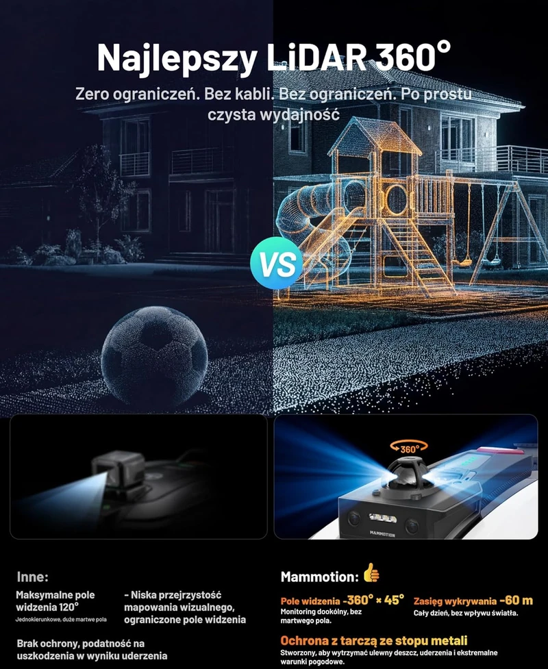 Vejos robotas Mammotion Yuka Mini 2 1000 LiDAR & vision, 1000㎡