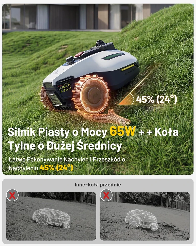 Vejos robotas Mammotion Yuka Mini 2 1000 LiDAR & vision, 1000㎡