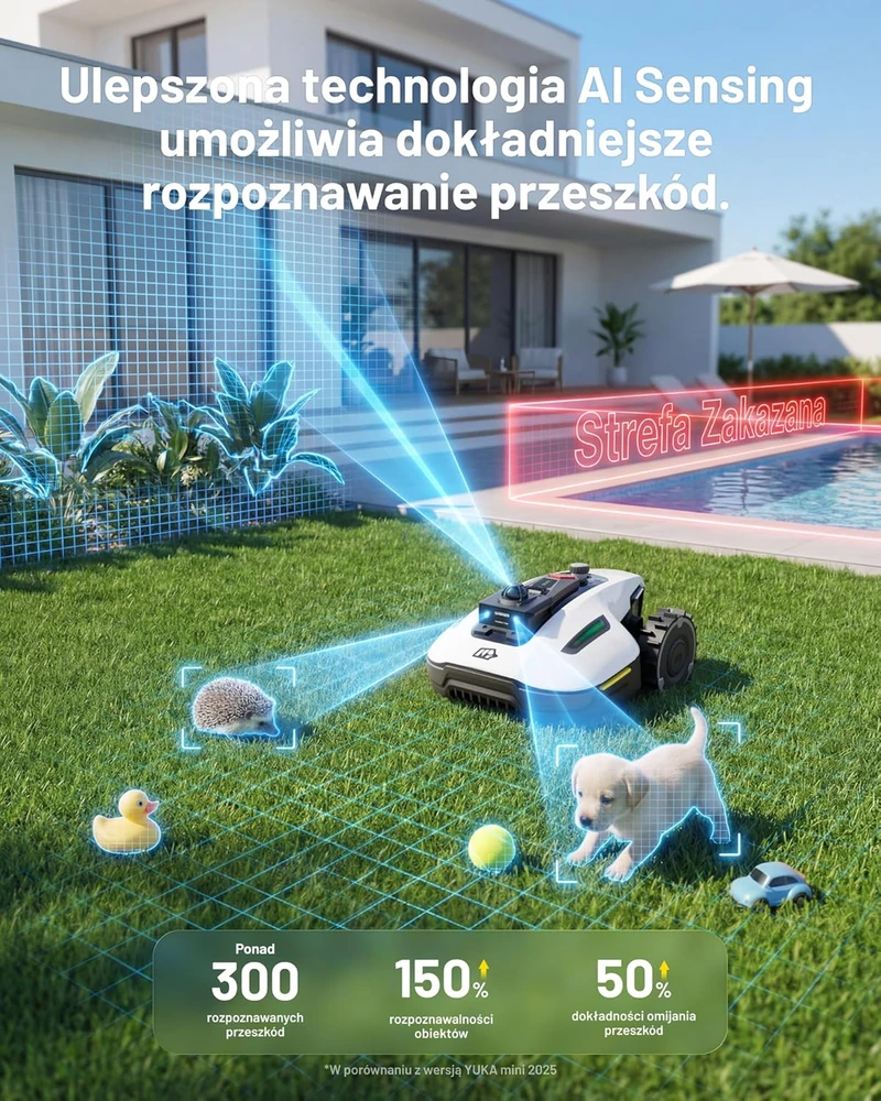 Vejos robotas Mammotion Yuka Mini 2 1000 LiDAR & vision, 1000㎡