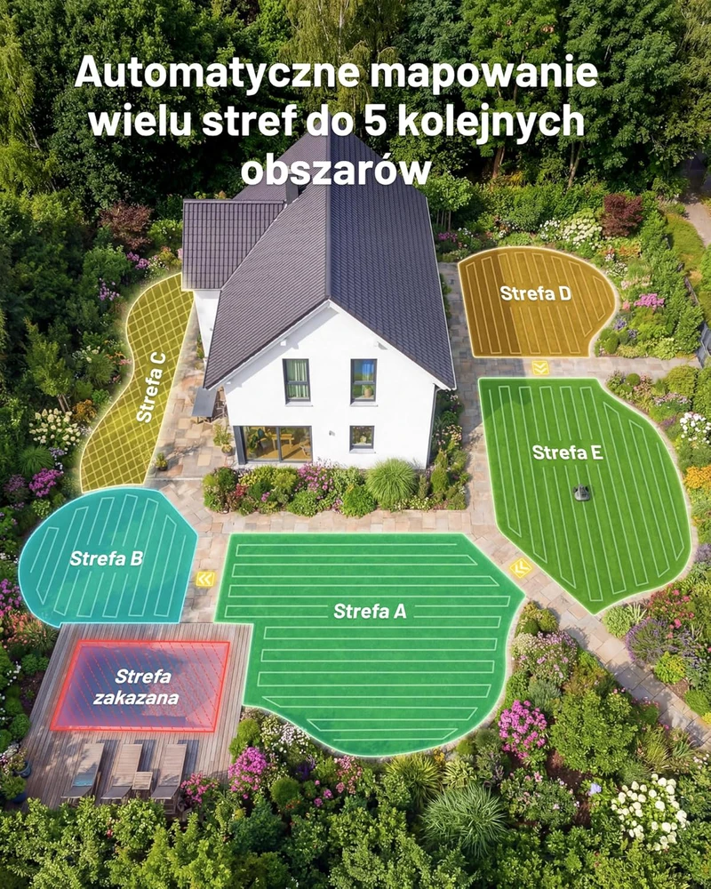 Mammotion vejapjovės robotas su 3 kamerų AI, 500 m², DropMow, 4,5 Ah akumuliatorius, YUKA mini 2 500
