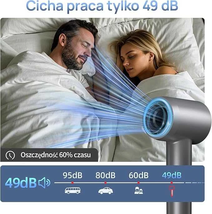 MANKIW Profesionalus plaukų džiovintuvas