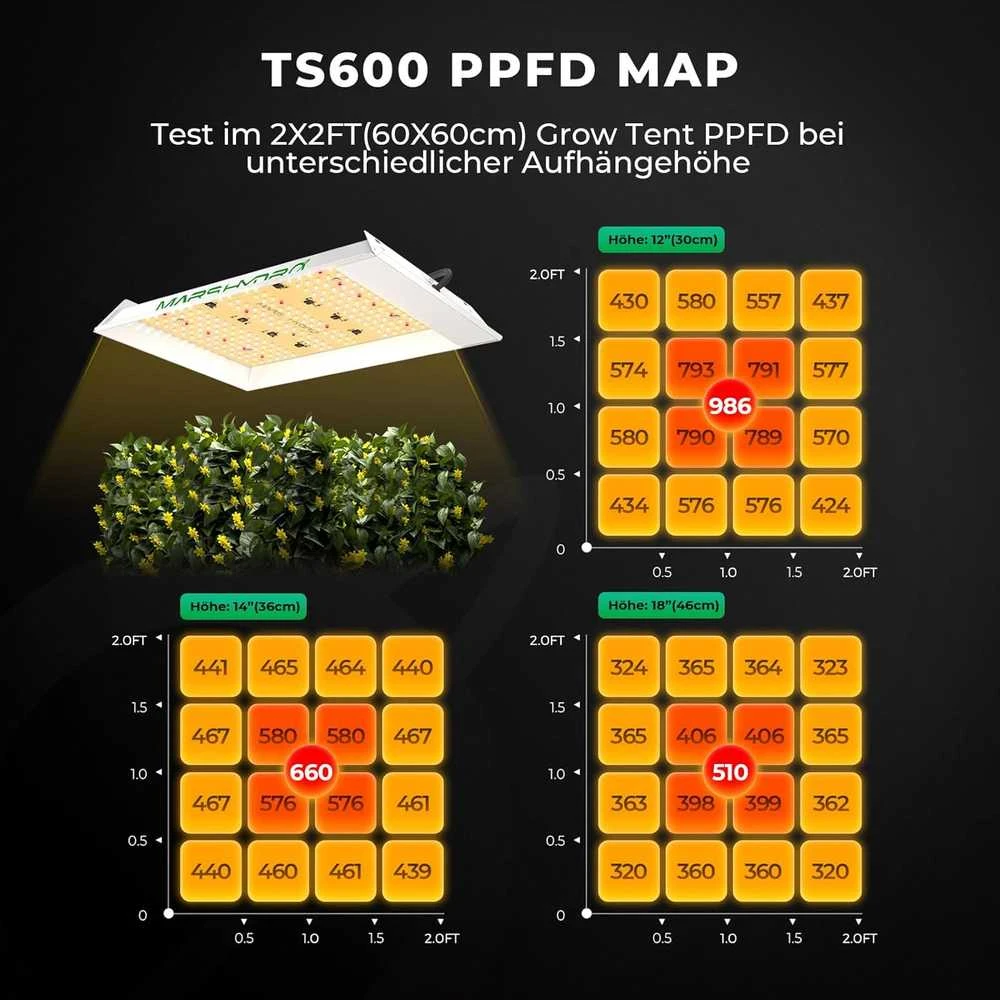 Mars Hydro pilnas auginimo palapinės rinkinys su TS600 LED lempa, 100 W, 60 × 60 × 140 cm, 1680D Mylar