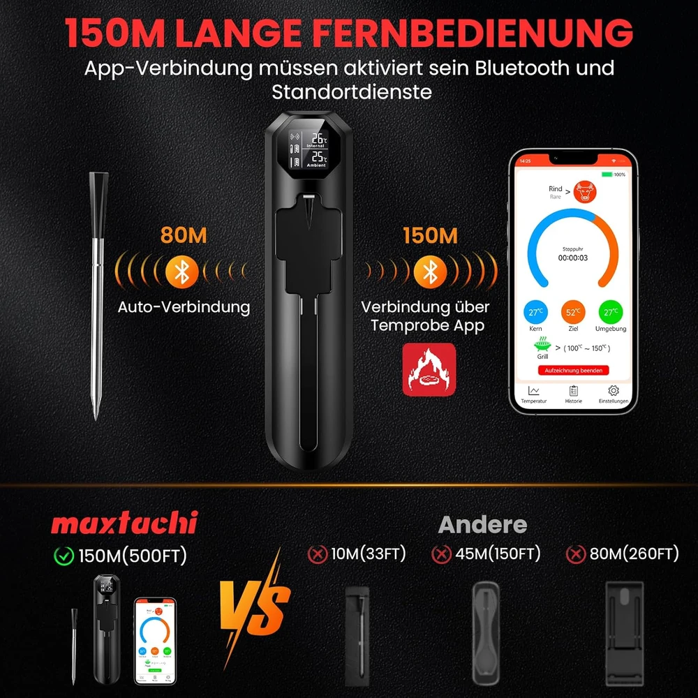 Maxtachi belaidis Bluetooth mėsos termometras su dvigubu jutikliu, įkraunamas, DT-131