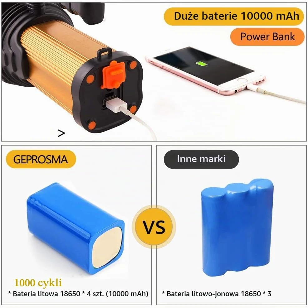 MAYTHANK LED rankinis prožektorius 1000 lm, USB įkraunamas, 10000 mAh