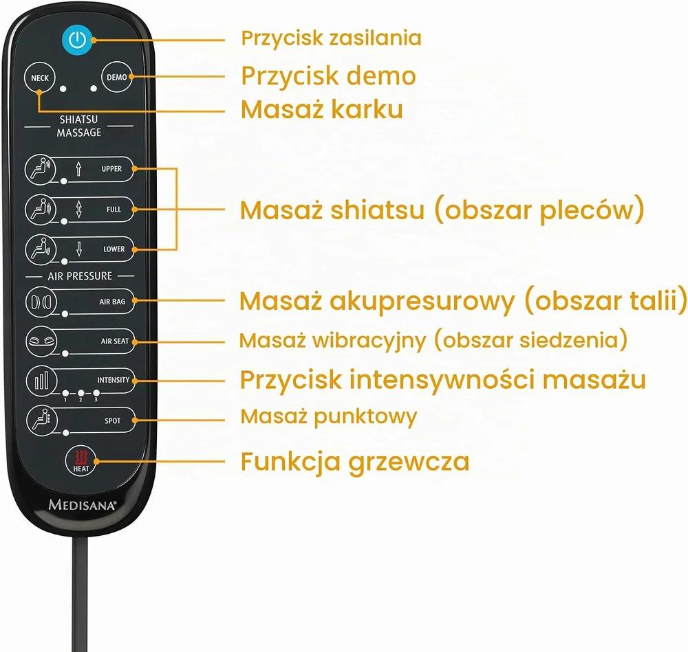 Perdanga Medisana 88995