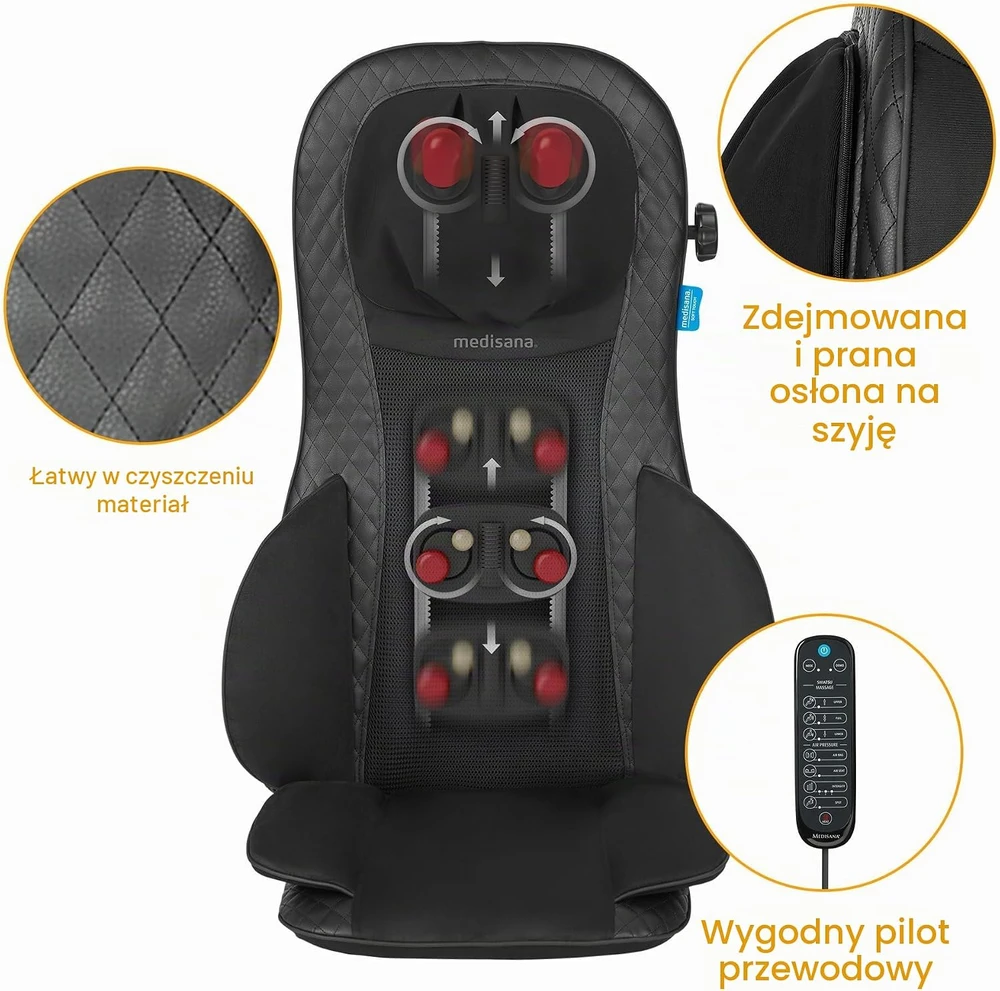 Perdanga Medisana 88995