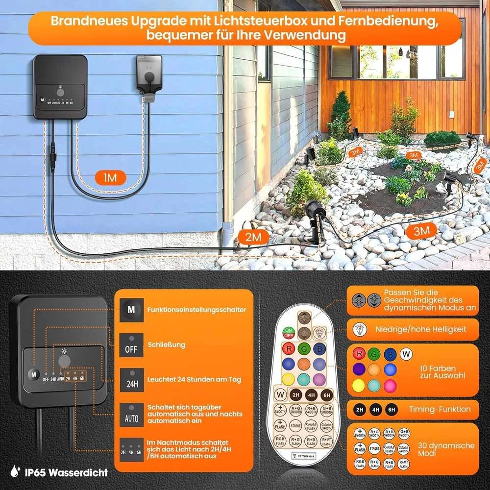 MEIKEE lauko RGB LED sodo šviestuvas su nuotolinio valdymo pultu, IP66, 8 žibintai, 10 spalvų, 30 režimų SP01RB