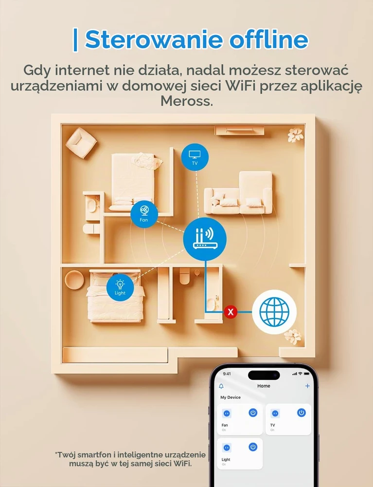 Meross išmanusis Wi-Fi kištukinis lizdas su energijos sąnaudų matuokliu, 16 A, 4 vnt., MSS315