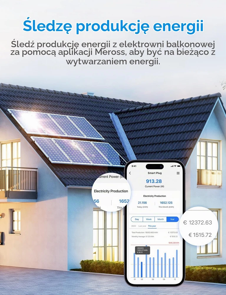 Meross išmanusis Wi-Fi kištukinis lizdas su energijos sąnaudų matavimu, 16 A, 4 vnt., MSS305QUA-EU
