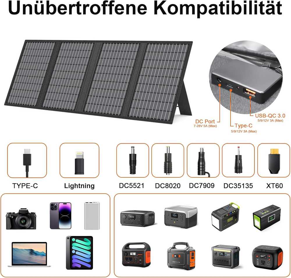 MHPOWOS sulankstomas saulės panelis 60 W, monokristalinis, 3 išėjimai, EU-SP-008