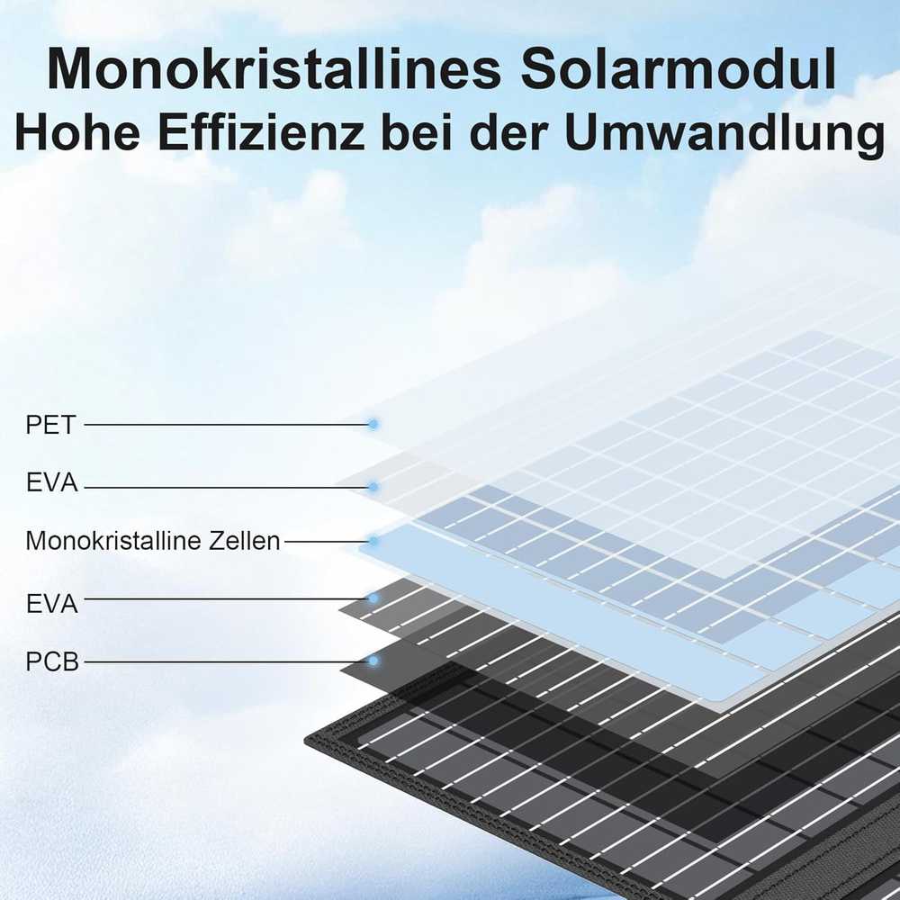 MHPOWOS sulankstomas saulės panelis 60 W, monokristalinis, 3 išėjimai, EU-SP-008