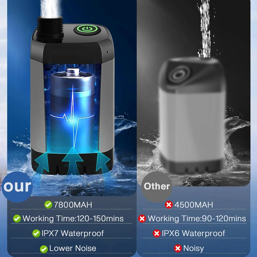 MIAOKE nešiojamas elektrinis dušas su akumuliatoriumi 7800 mAh, temperatūros ekranu, lauko naudoti Portable Shower-T300
