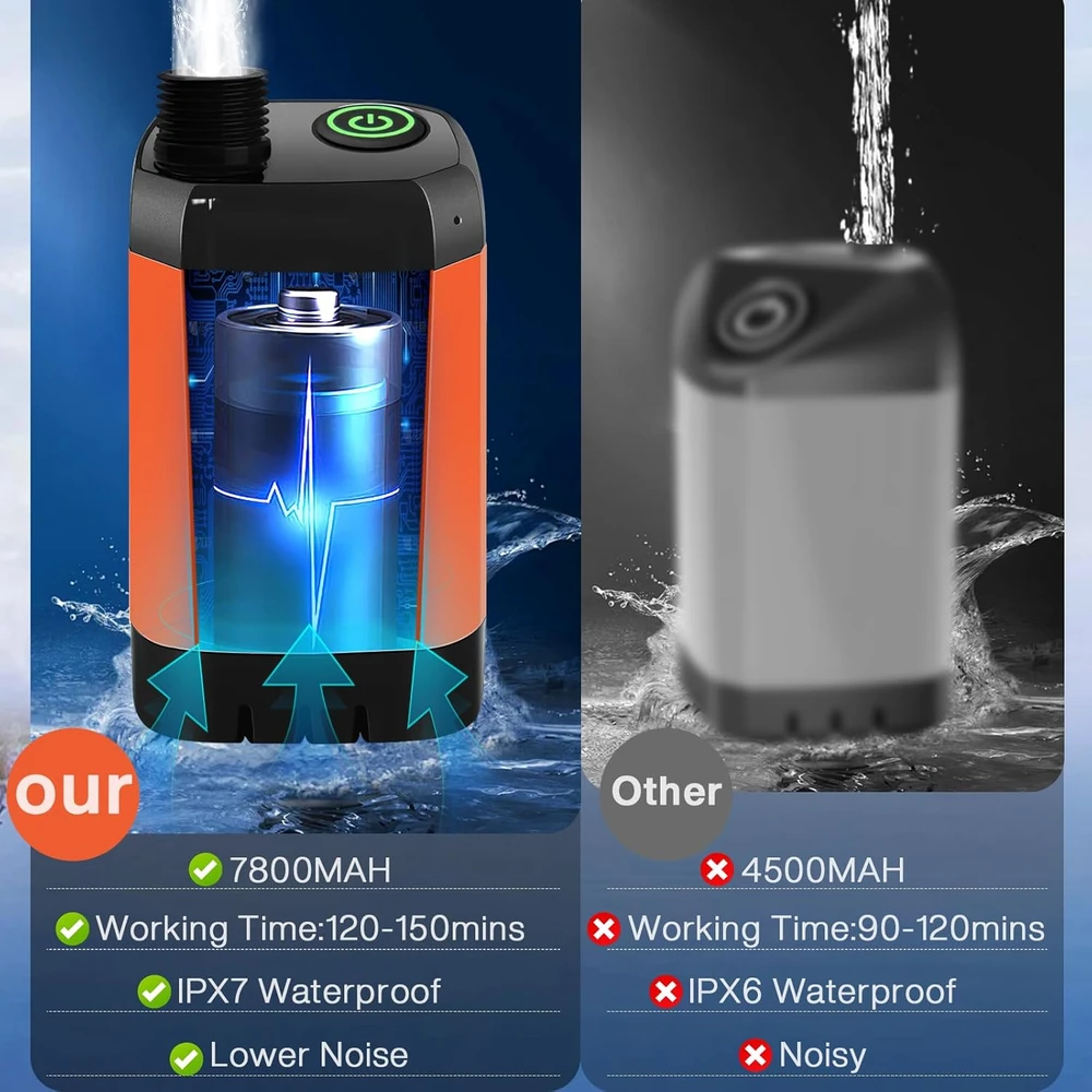 MIAOKE nešiojamasis dušas su elektrine pompa, oranžinis, SHOWER-7800 mAh modelis
