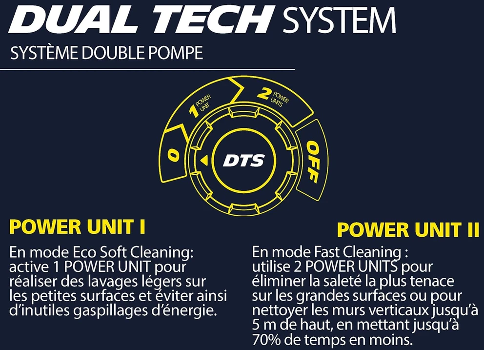Michelin aukšto slėgio plovimo įrenginys 2500 W, 150 bar, 810 l/h Dualtech sistema MPX25DTS