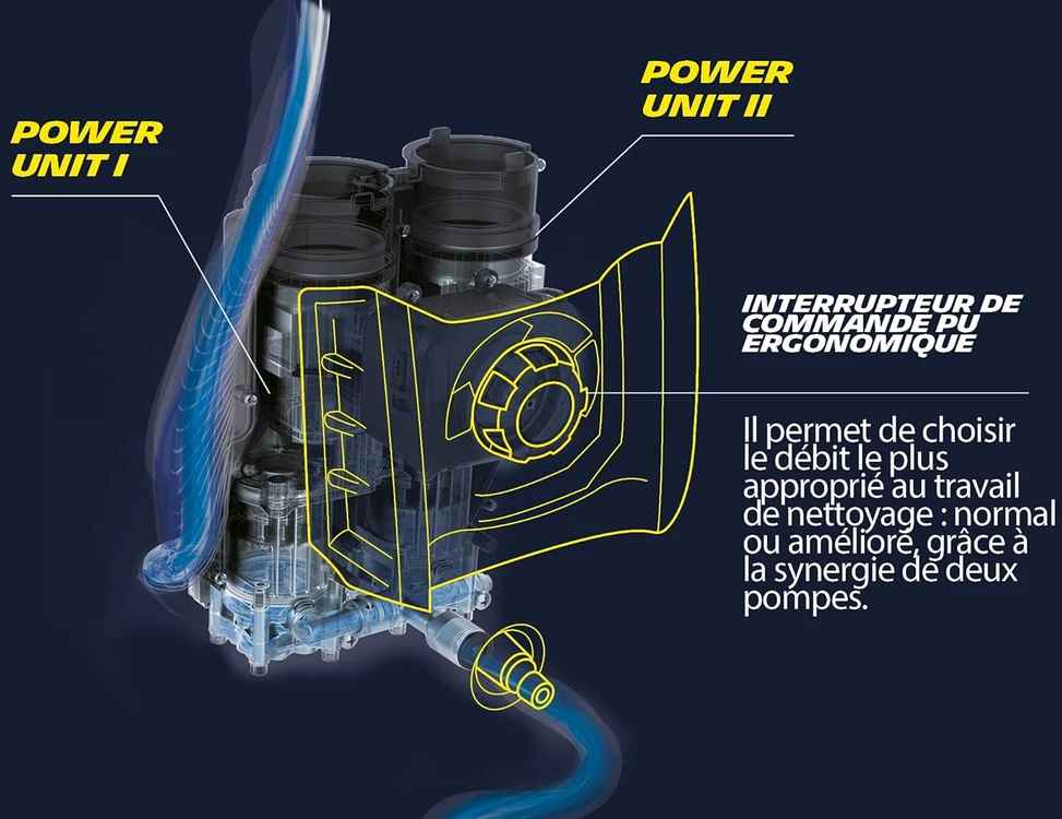 Michelin aukšto slėgio plovimo įrenginys 2500 W, 150 bar, 810 l/h Dualtech sistema MPX25DTS