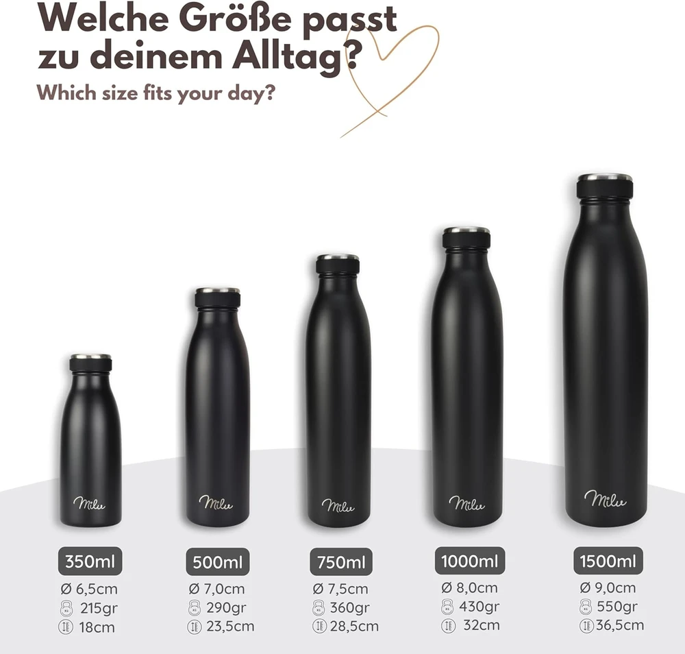 Milu termosinė gertuvė iš nerūdijančio plieno, 750 ml, T5