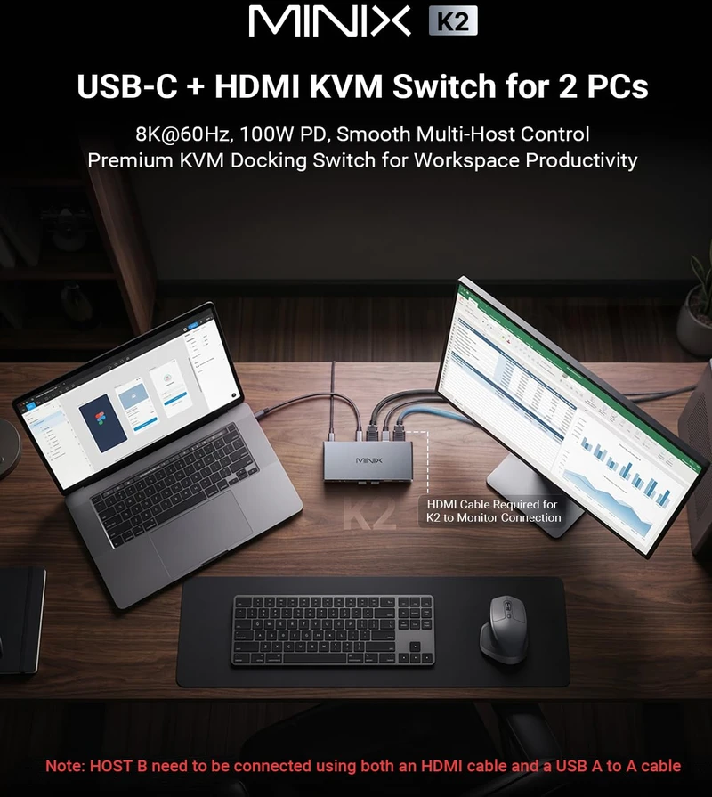 MINIX KVM jungiklis 2 kompiuteriams ir 1 HDMI monitoriui, 8K 60 Hz, 100 W PD, K2